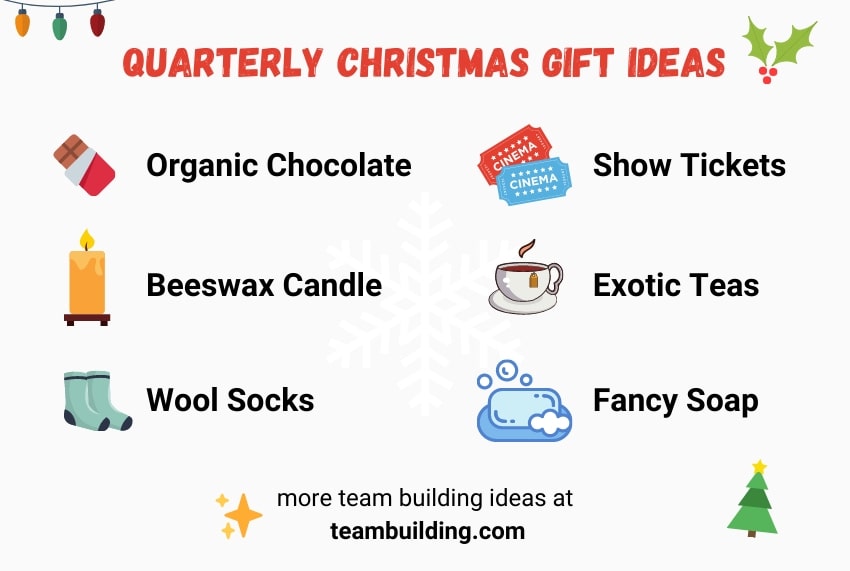 List of ideas for quarterly christmas gifts